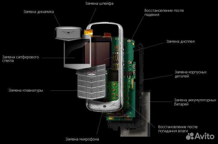 Ремонт сотовых телефонов, планшетов