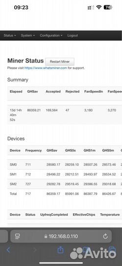 Whatsminer M32 M31s