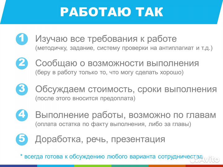 Дипломные работы ВКР Магистерские диссертации Мва