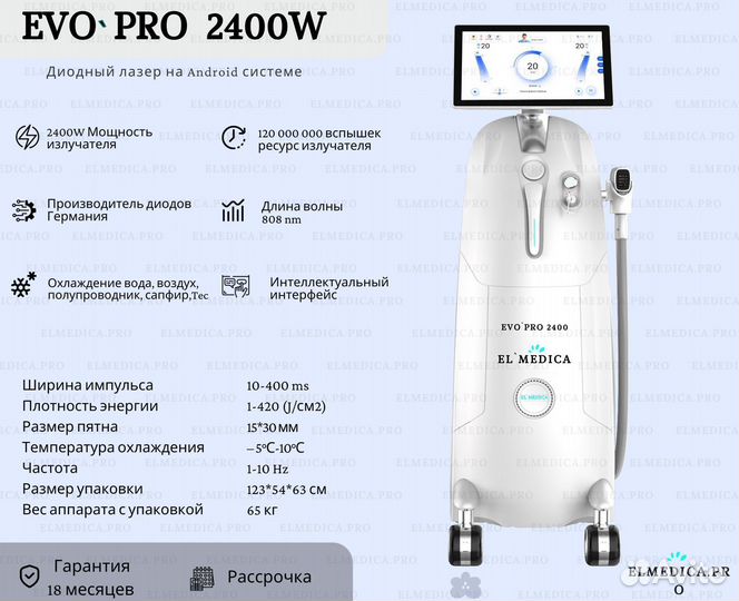 Диодный аппарат 2400w (доставим,подключим,обучим)