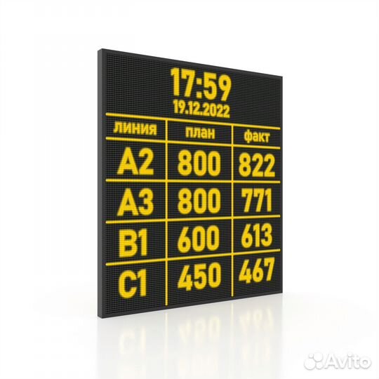 Светодиодное табло