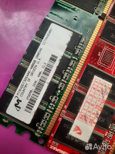 Оперативная память для компьютера