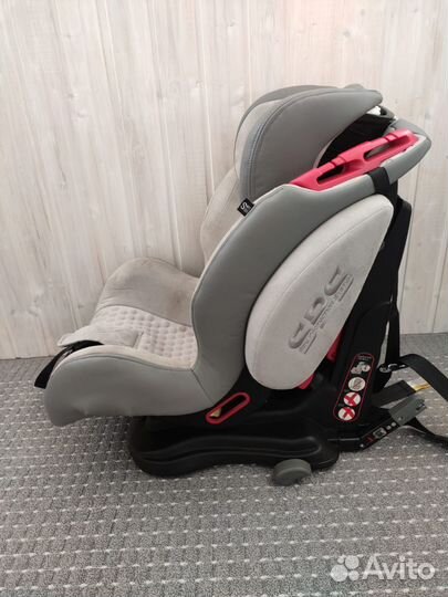 Автокресло 2 группа