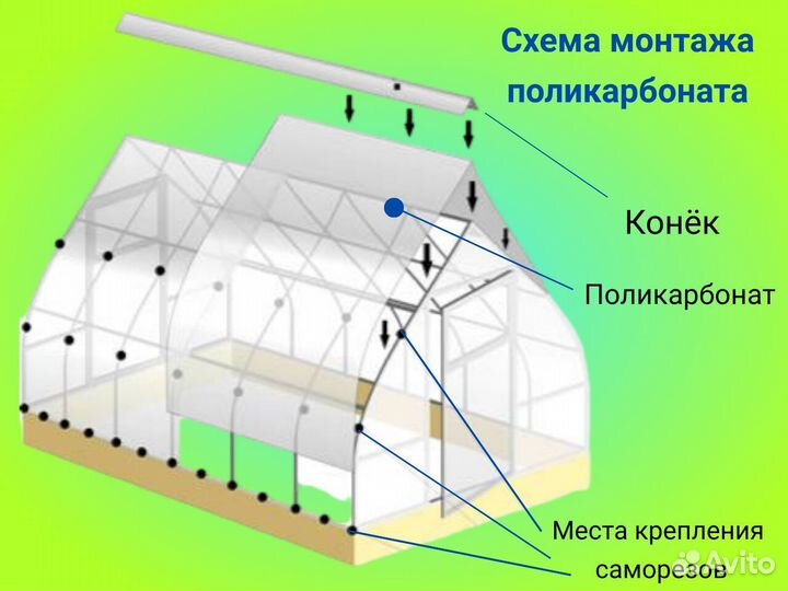 Теплица