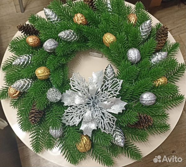 Новогодние украшения