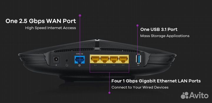Zyxel Armor G1 wifi2,4/5 eth2,5Gbit AC2600
