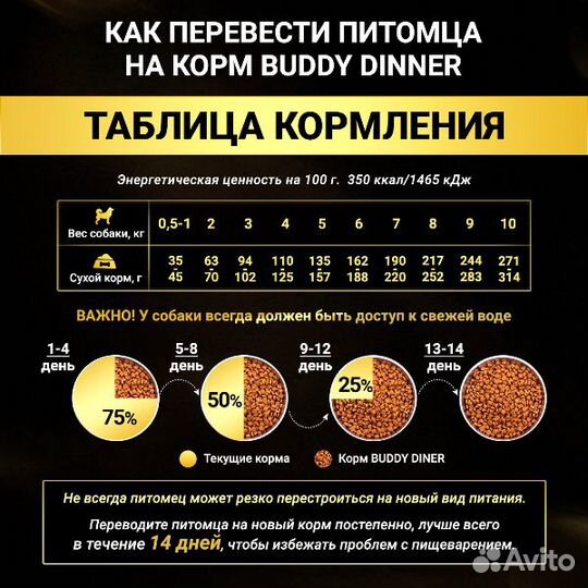 Корм для собак Gold Line с говядиной, 3 кг