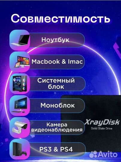Жёсткий диск SSD (новые) бесплатная установка
