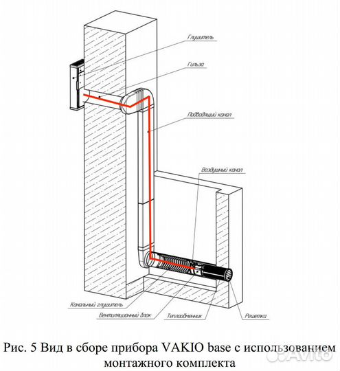 Кабель удлинитель для Vakio