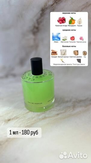 Распив ароматов от Zarkoperfume