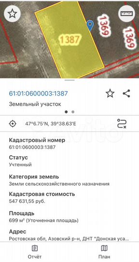Участок 7 сот. (ИЖС)