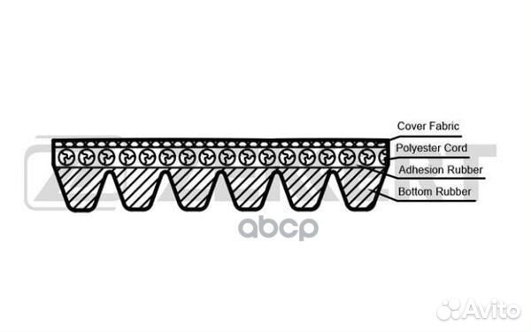 Ремень поликлиновой Ford C-Max 03- Focus II-II