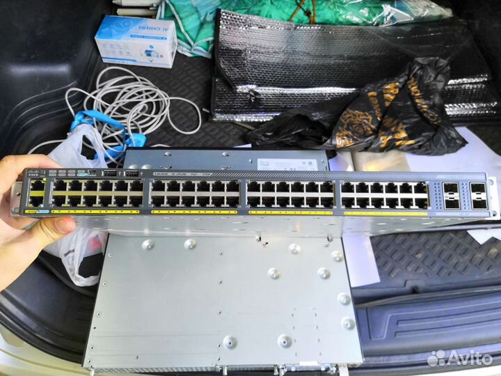 IP-телефония Cisco