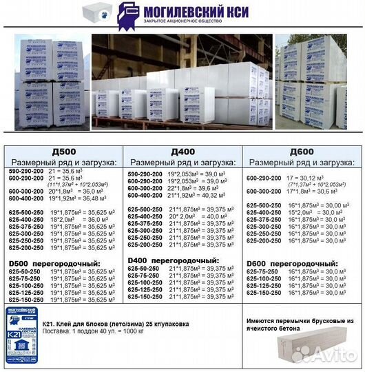 Газобетон / Газосиликат Беларусский Истра