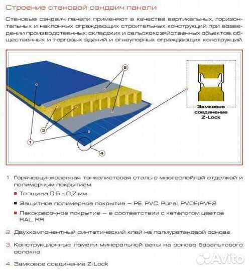 Сэндвич-панели стеновые 150мм с утеплителем