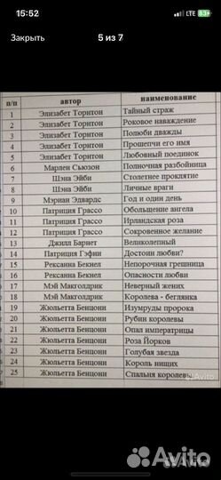Книги разных авторов