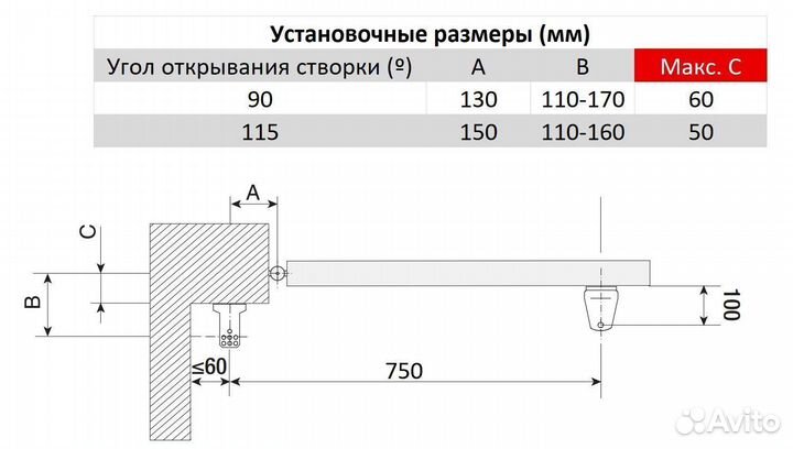 Swn20b - Привод 24 В линейный, самоблокирующийся