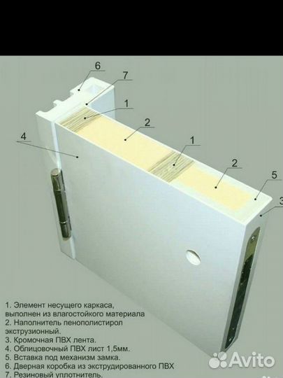 Дверь влакостойкая пластиковая межкомнатная