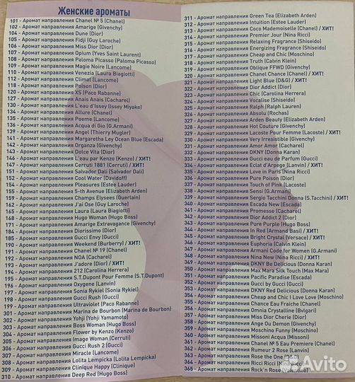 Парфюм разливной, духи