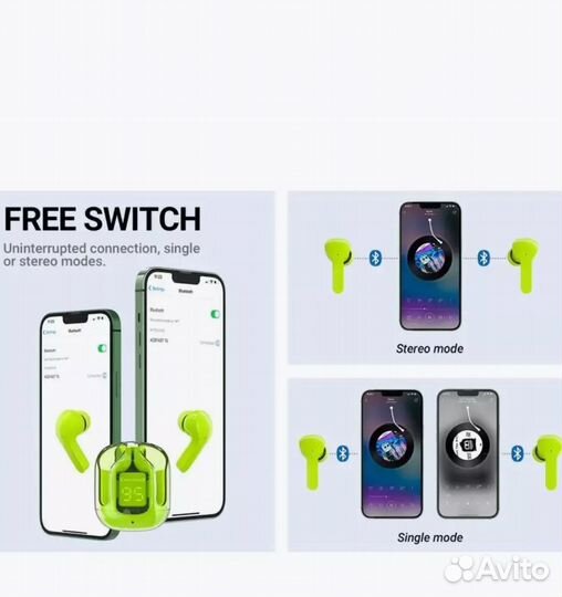 Беспроводные наушники acefast T6