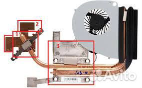 Системы охлаждения для ноутбуков