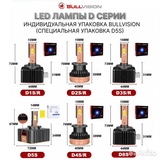 LED лампы D1S Bullvision