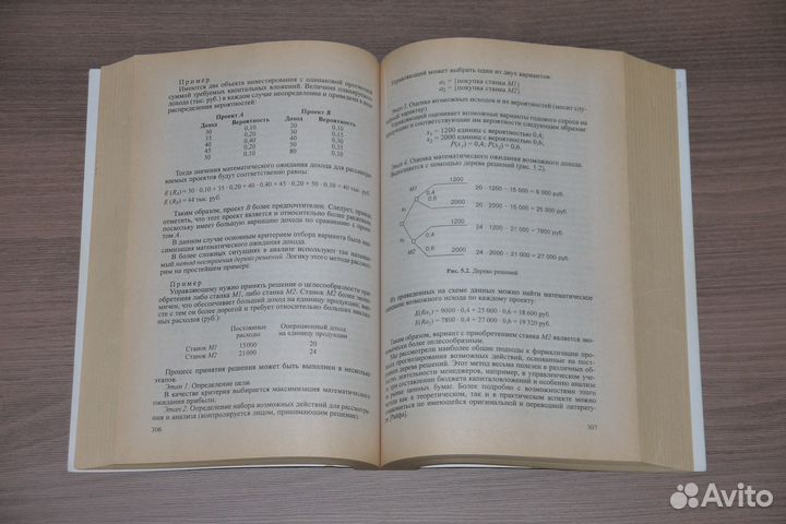 Введение в финансовый менеджмент