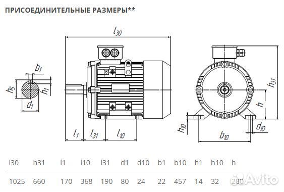 Электродвигатель аир 280S4 (110кВт-1500об) новый