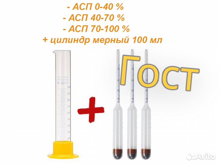 Набор ареометров асп-3 + мерный цилиндр 100 мл