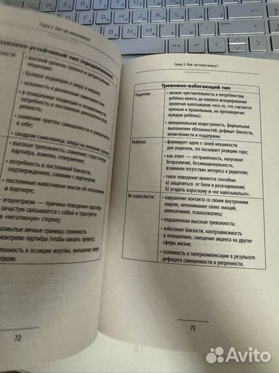 Книга метод теплых котиков