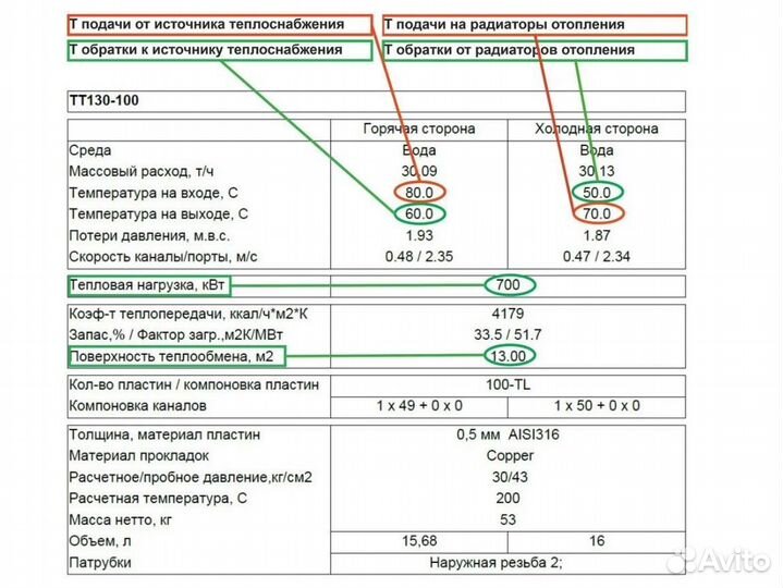 Паяный теплообменник тт130-100