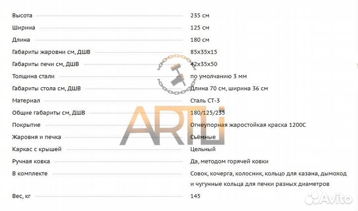 Мангал с крышей / От Завода / Гарантия до 10 лет