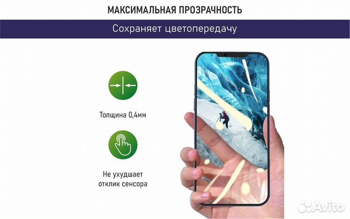 Защитное стекло Samsung S22 S23