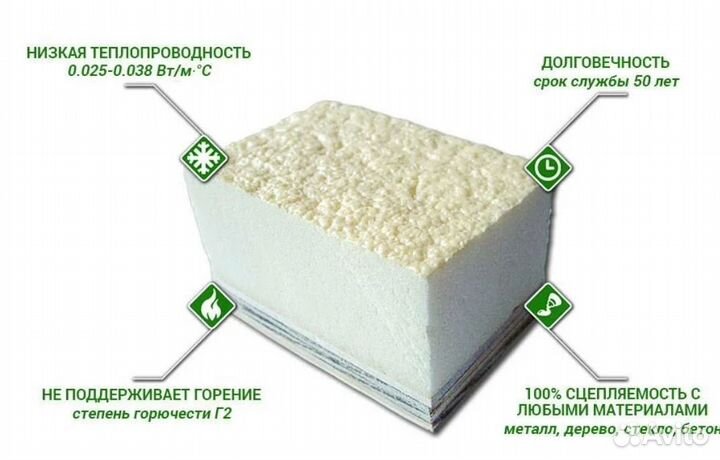 Утепление ППУ, пеноизолом