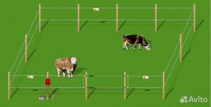 Электропастухи для крс и Телят