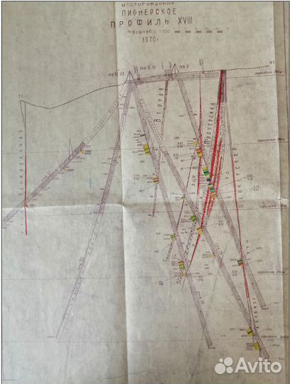 Месторождение олово, свинец, цинк, серебро