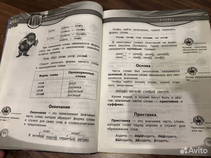 Справочник школьника 1-4 класс эксмо