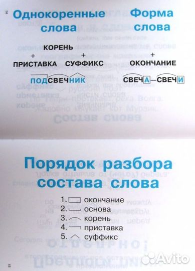 Правила по русскому языку в таблицах 1 - 4 класс