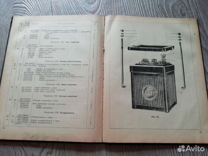 Каталог запасных частей Москвич-400 1951 год