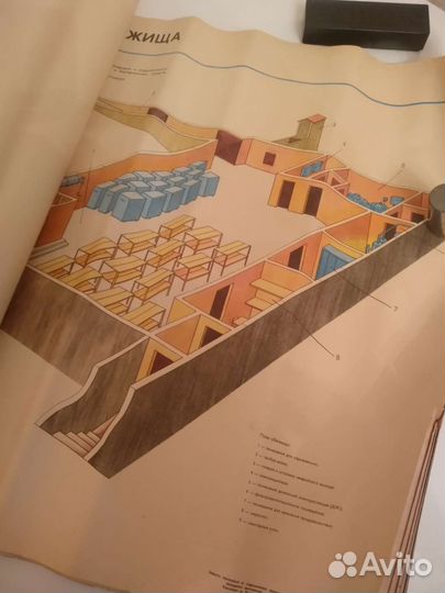 Плакаты СССР по гражданской обороне