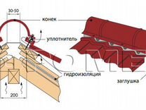 Лента герметизирующая самоклеющаяся для стыков ендов кровли окрашенная ширина 140 мм