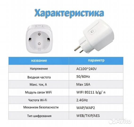 Wi-Fi розетка Smart Plug