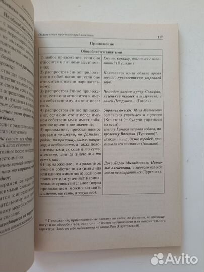Справочник ЕГЭ и ОГЭ по Русскому языку