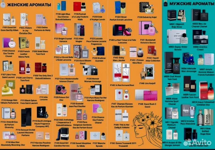 Духи мужские Amouage Interlude