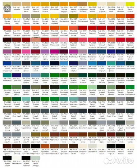 Порошковая (полимерная) покраска