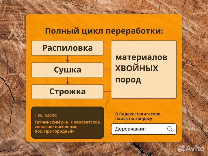 Доска обрезная хвоя