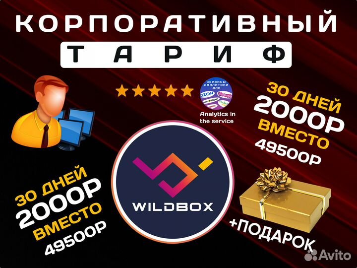Маркет Гуру, Sellmonitor, MPstats для Ozon и WB