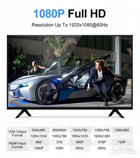 Новый переходник/Конвертер hdmi VGA full hd1080p