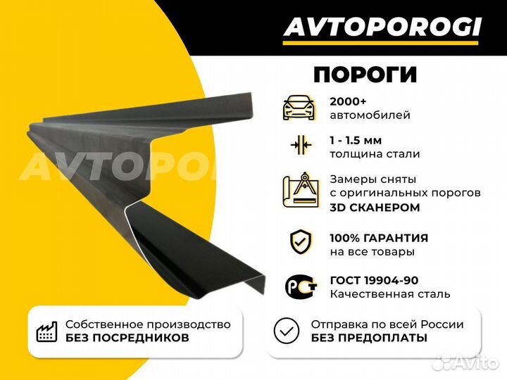 Комплект порогов и арок Dacia Sandero 1