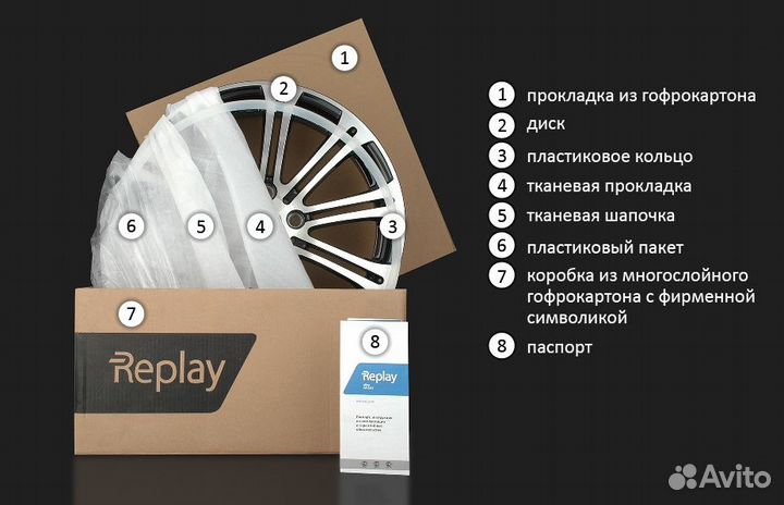 Replay LX105 8,5х20 5/150 ет58 110,1 GM